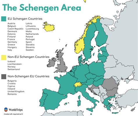 entering the schengen area
